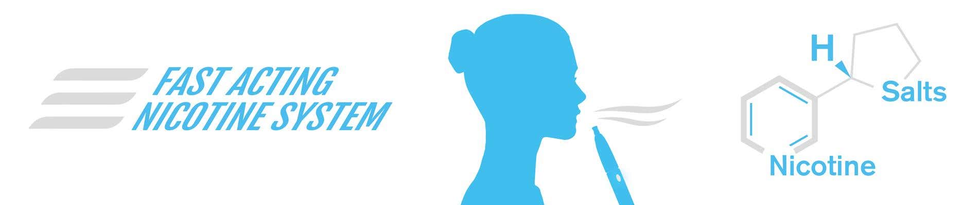 Freebase vs Nicotine Salt E-Liquid – Which One is Better for You in the UK 2026